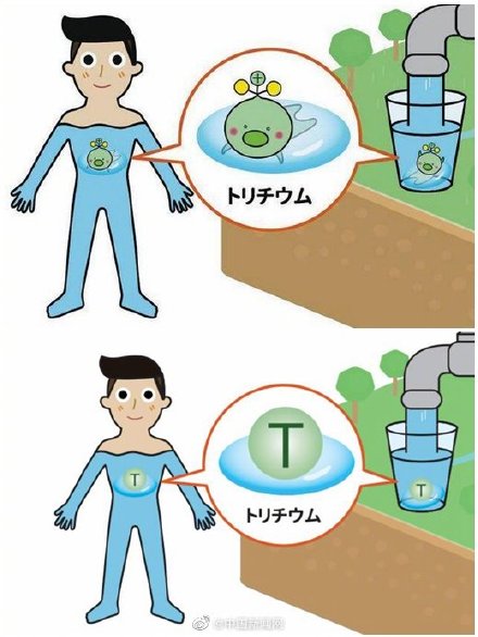 日本删除放射性氚吉祥物形象 赵立坚问核污水没害日本为何不留着