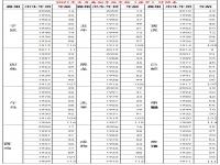 属牛的今年多大了2021年？2021属性年龄表 2021年虚岁实岁对照表