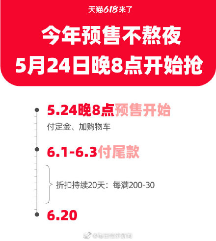 2022淘宝618什么时候开始?618预售提前 2022淘宝618活动时间表详情