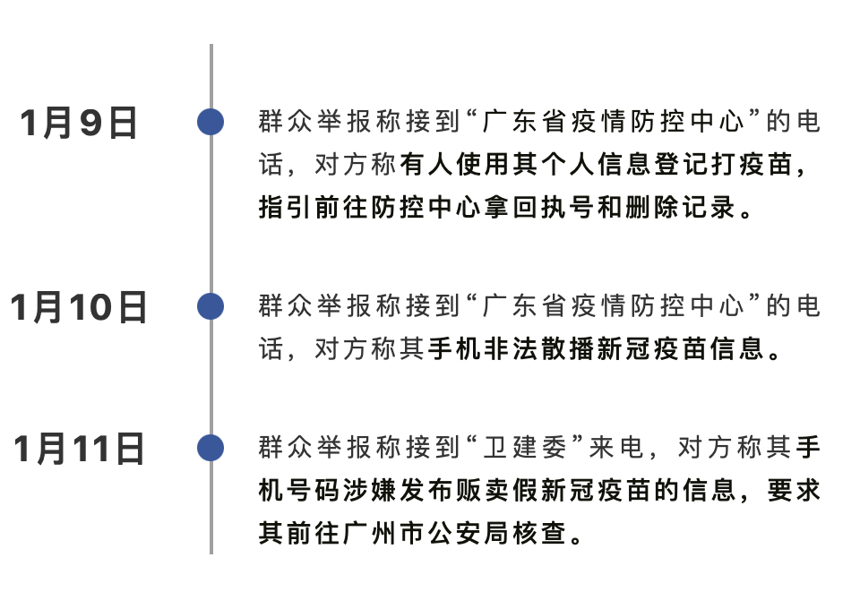 多地出现新冠 新冠方式有哪些？新冠新型方式汇总