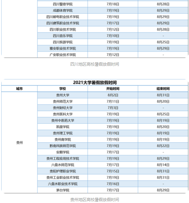 大学什么时候放暑假?2022各高校暑假放假时间表 全国大学放暑假安排 