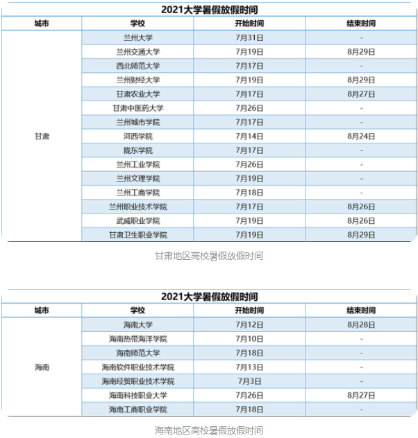 大学什么时候放暑假?2022各高校暑假放假时间表 全国大学放暑假安排 