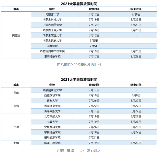 大学什么时候放暑假?2022各高校暑假放假时间表 全国大学放暑假安排 