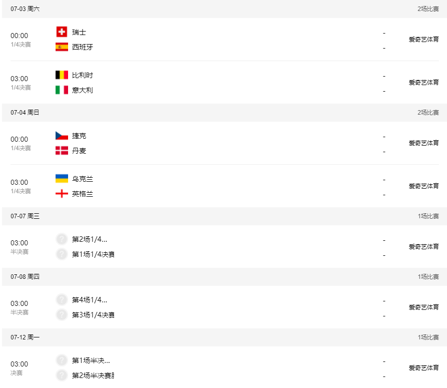 欧洲杯决赛赛程2021赛程表 欧洲杯赛程2021赛程表决赛时间
