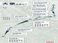 象群迁移最新动态：云南野象北迁路线图 象群北迁路线图