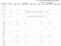 十余省份已公布今年高考分数线 最新各地高考分数线汇总