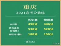 2021重庆高考分数线分享 2021重庆高考一分段表 重庆2021年本科生一分一段表