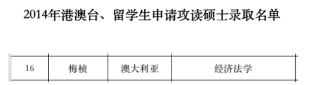 网红当大学老师遭质疑？梅桢回应放弃华东政法大学任教机会