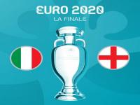 欧洲杯决赛2021决赛时间什么时候？欧洲杯决赛2021时间地点