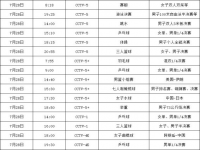 2021东京奥运会奖牌榜最新 2021东京奥运会奖牌榜实时排名