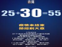 31省区市新增30例本土确诊分布6省市 其中江苏新增19例本土确诊