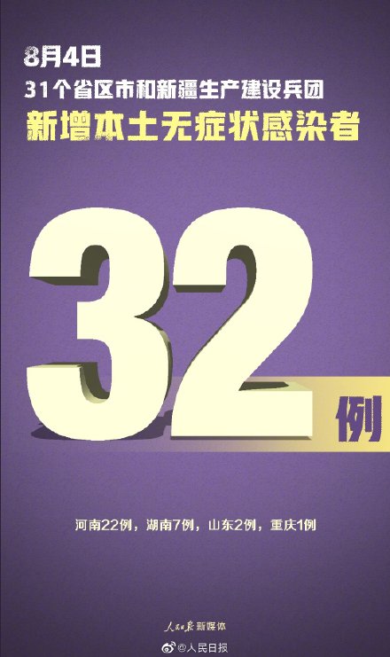 河南新增22例本土无症状 郑州5地调为中风险