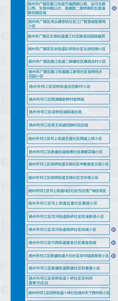 扬州疫情风险地区汇总：扬州现有3个高风险84个中风险地区