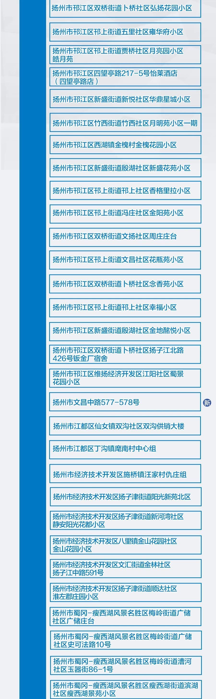 扬州疫情风险地区汇总：扬州现有3个高风险84个中风险地区