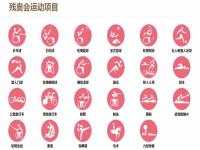 东京残奥会共设几大项?东京残奥会赛程表 东京残奥会赛程表详细