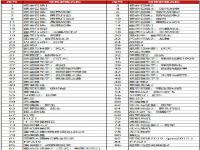 京东禁售动森FIFA等87款游戏 京东关于禁售游戏公告全文