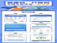 全国健康码行程码合一 附具体操作步骤查看流程