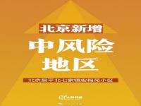 北京新增4例京外关联本地确诊病例 北京昌平1地调为中风险