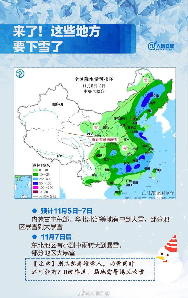 海南都逃不过寒潮 最全面的御寒指南来了