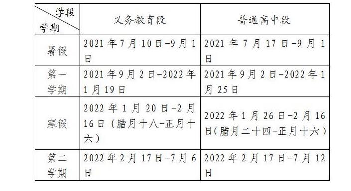 2022年什么时候放寒假？2022年中小学放寒假安排时间表最新