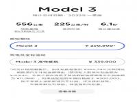 特斯拉国产Model3涨价1.5万 续航里程变长,百公里加速变慢