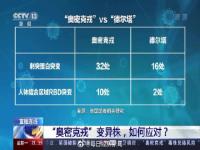 奥密克戎传染力比德尔塔增37.5% 该如何应对奥密克戎?