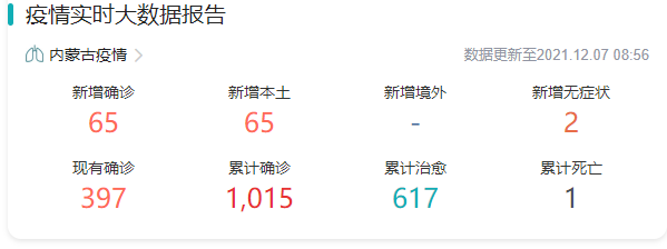 宁波3例阳性详情:1人曾去上海出差 满洲里新增37例确诊病例