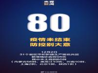 31省区市增80例本土确诊 增56例本土确诊均在满洲里