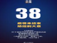 石家庄新增确诊1例_31省区市新增38例本土确诊_全有8地高风险33地中风险