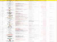 2021李佳琦双十二直播预告清单 12.11李佳琦直播预告 12.12李佳琦双十二直播预告