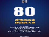 12月12日新增确诊101例 浙江新增74例本土确诊