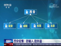 西安疫情已开始社区传播 西安疫情已外溢到4个城市