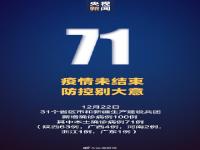 最新疫情消息：31省份新增71例本土确诊 陕西63例