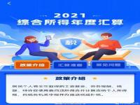 2021年度个税汇算3月1日开始 个税汇算提前预约步骤