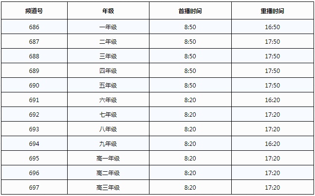 空中课堂直播入口 空中课堂在线直播 空中课堂登录平台入口