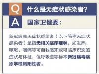 为什么出现大量无症状感染者？全国增6886例 系2年来单日最多