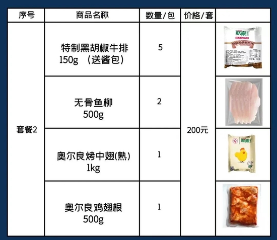 官方上海最全物资团购渠道清单 最新最全居家抗疫团购汇总