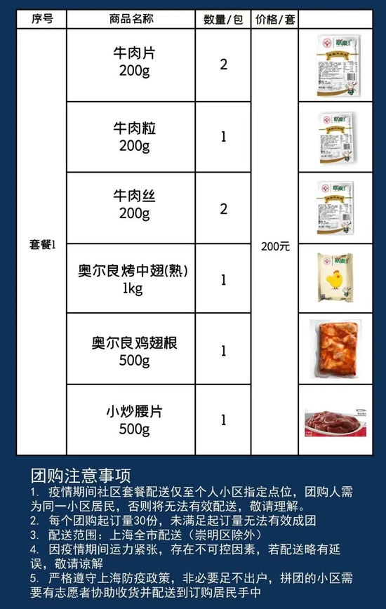 官方上海最全物资团购渠道清单 最新最全居家抗疫团购汇总