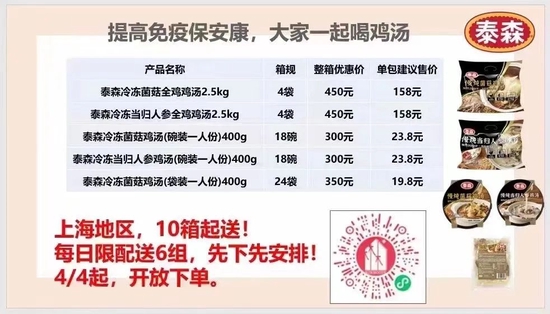 官方上海最全物资团购渠道清单 最新最全居家抗疫团购汇总