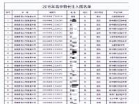 易烊千玺中考违规?校方回应 究竟怎么回事? 