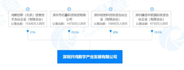 王成录被曝从华为离职  华为鸿蒙负责人王成录被曝已离职