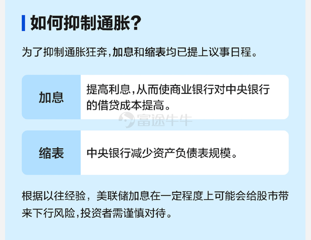 美联储加息意味着什么 美联储加息通俗解释