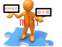 min是什么意思,min是代表什么意思?