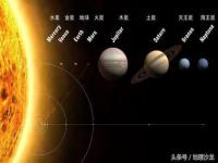太阳系八大行星示意图,八大行星位置分布图高清？