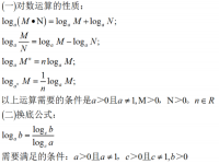 log函数运算公式,log函数的转换？