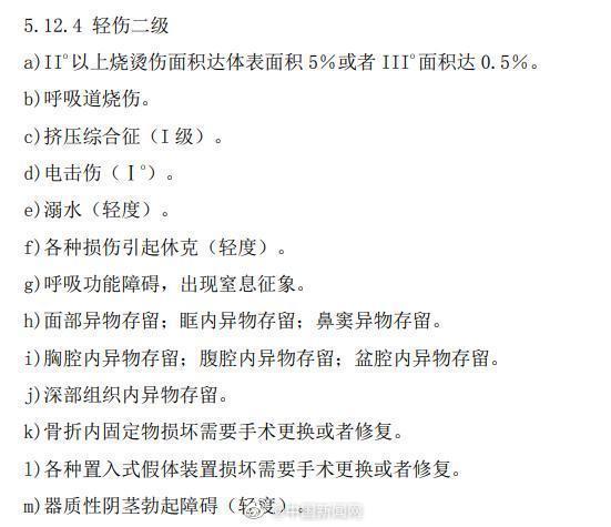 轻伤二级严重吗 二级轻伤是什么程度 二级轻伤赔偿标准及量刑