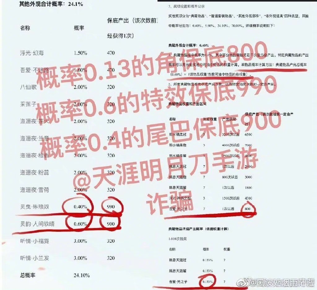 天涯明月刀游戏 天涯明月刀手游热搜怎么回事