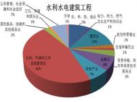 大数据怎么分析你到过哪里,大数据是怎么查到个人轨迹的？