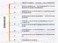 企业所得税怎么征收,企业所得税征收方式是怎样的？