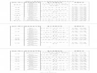 2022高校学生资助公布 2022各地高校学生资助电话是多少